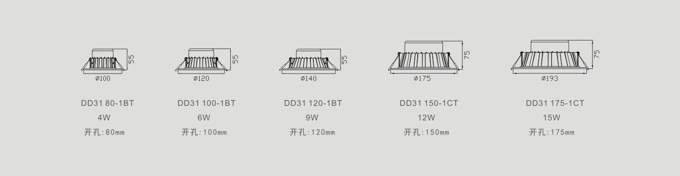 DD31 BT CT 参数.jpg